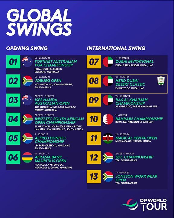 découvrez les modifications majeures apportées au calendrier du pga tour, incluant les nouvelles dates, lieux et impacts pour les joueurs et les fans de golf.
